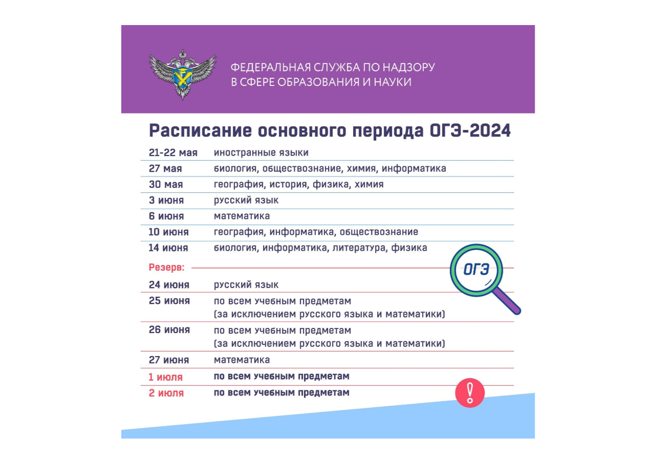 Расписание основного периода ОГЭ-2024 Расписание основного периода ОГЭ-2024